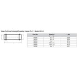 Viega ProPress 1/2" Extended Coupling w/o Stop - Double Press Connection - Smart Connect Technology [79005]